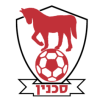 TRANG CHỦ 361 Hapoel Bnei Sakhnin